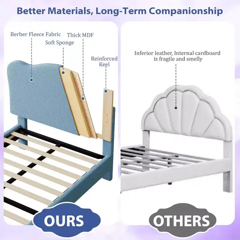 Full Size Upholstered Bed Frame for Kids, Dreamy Fleece Girls Bed with Scallop Headboard, Wooden Slats Support, No Box Spring Needed