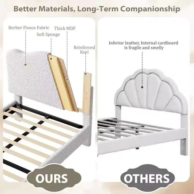 Full Size Upholstered Bed Frame for Kids, Dreamy Fleece Girls Bed with Scallop Headboard, Wooden Slats Support, No Box Spring Needed