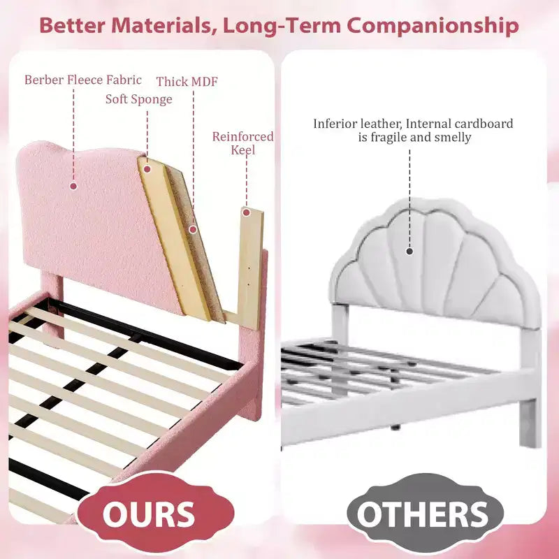Full Size Upholstered Bed Frame for Kids, Dreamy Fleece Girls Bed with Scallop Headboard, Wooden Slats Support, No Box Spring Needed
