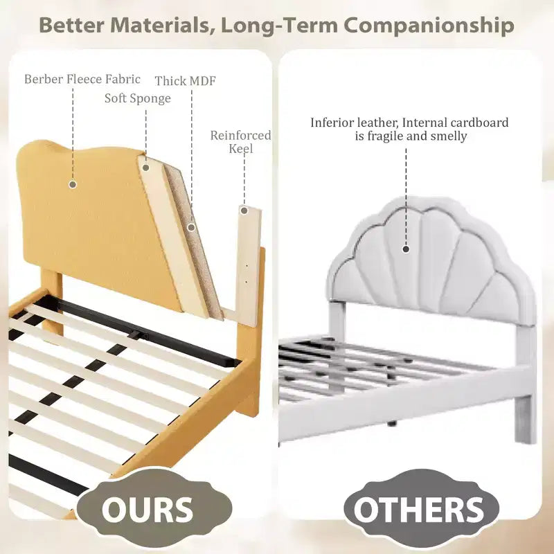 Full Size Upholstered Bed Frame for Kids, Dreamy Fleece Girls Bed with Scallop Headboard, Wooden Slats Support, No Box Spring Needed