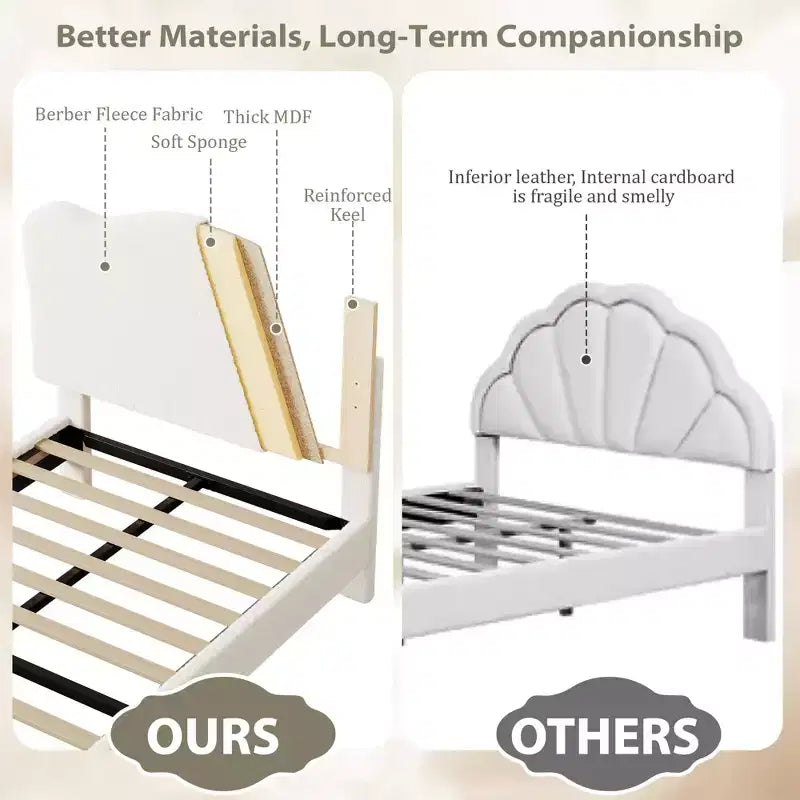 Full Size Upholstered Bed Frame for Kids, Dreamy Fleece Girls Bed with Scallop Headboard, Wooden Slats Support, No Box Spring Needed